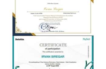 Irvan Siregar – Asisten Analis APBN Program Magang Studi Independen Bersertifikat DPR RI  Tahun 2024 dan Free Intensive Bootcamp: Data Analysis – Data Visualization held by MySkill x Deloitte Tahun 2024